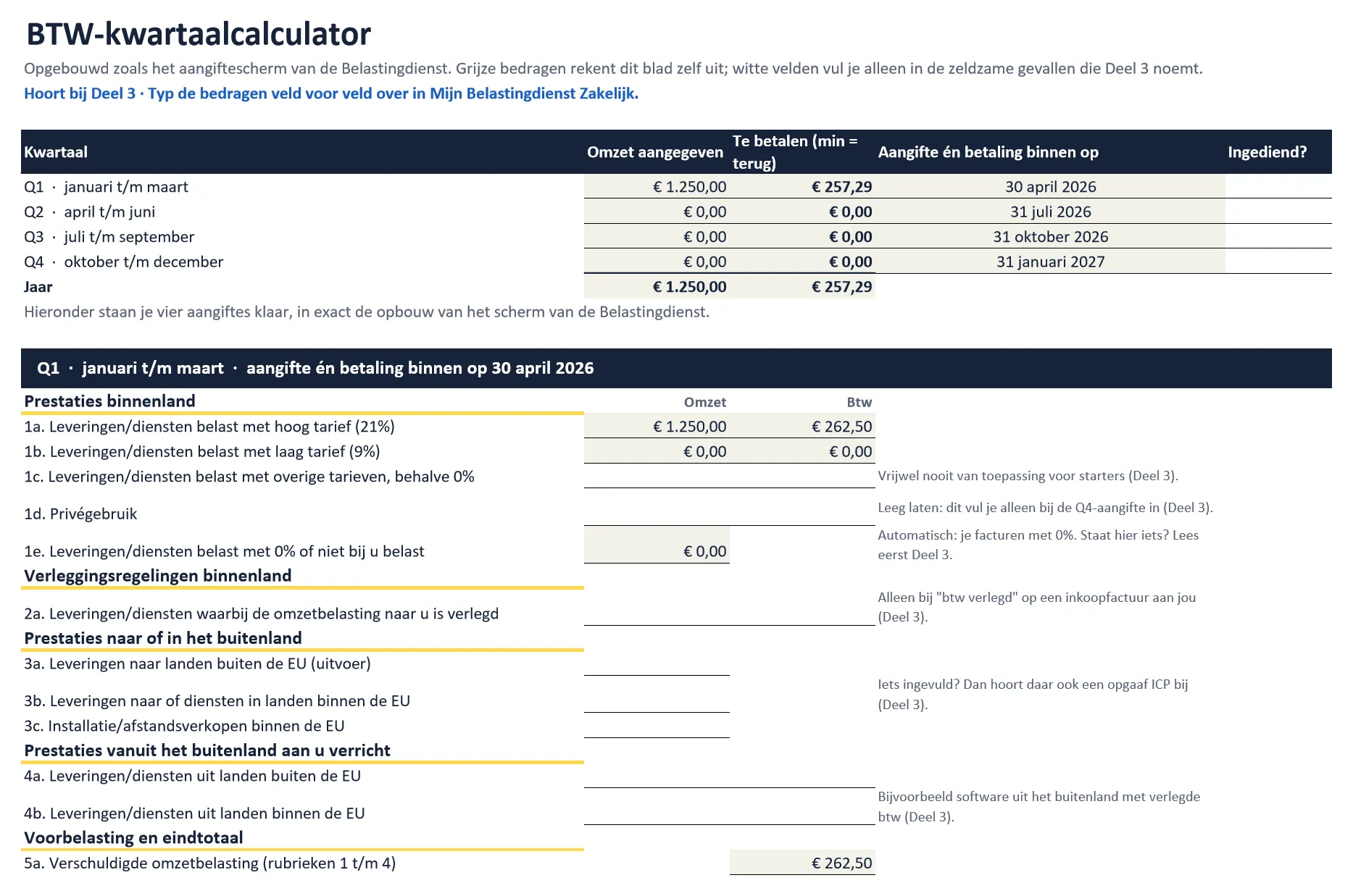 De BTW-kwartaalcalculator uit het Spreadsheet Pack, met de rubrieken in de volgorde van het aangifteformulier